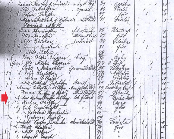 Exempel p&aring; f&ouml;rsamlingsbok